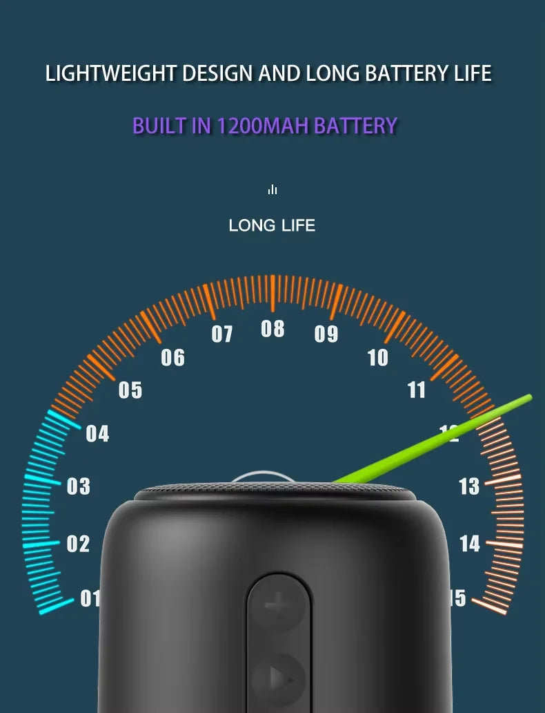 5.0